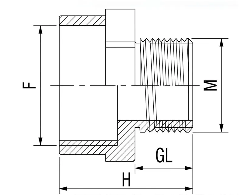 Enlargers