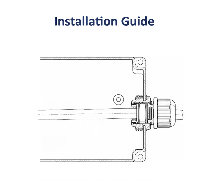 列表图-installation-guide-of-chso-cable-gland